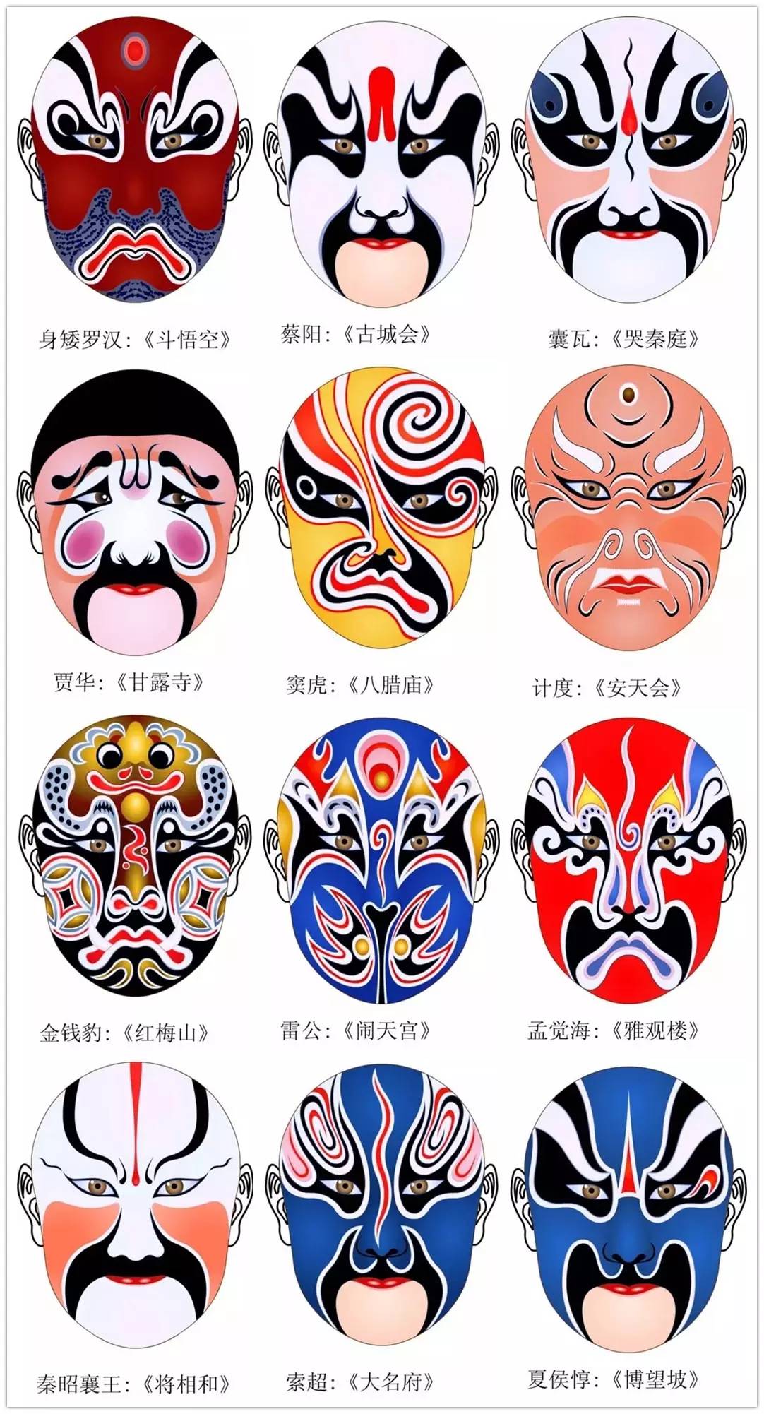 史上最全的317款京劇人物臉譜合集，國粹華韻！