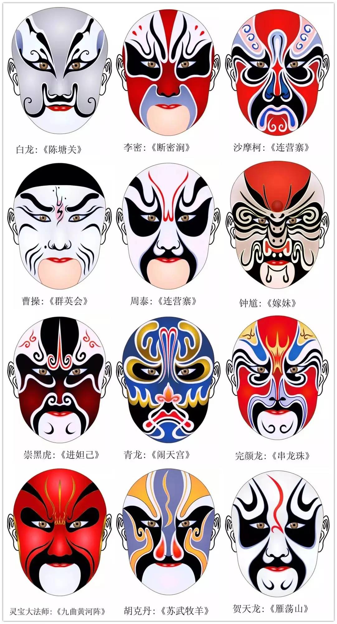 史上最全的317款京劇人物臉譜合集，國粹華韻！