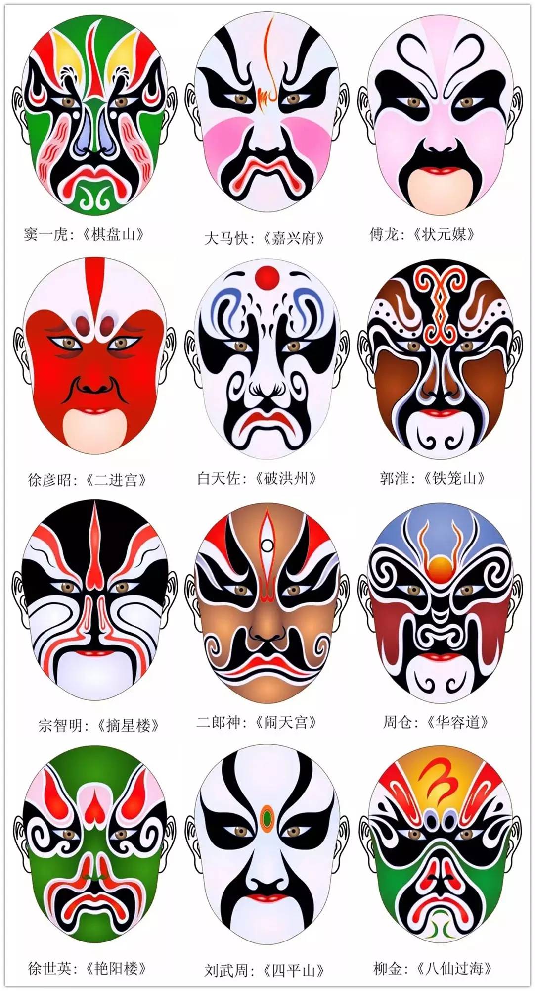 史上最全的317款京劇人物臉譜合集，國(guó)粹華韻！