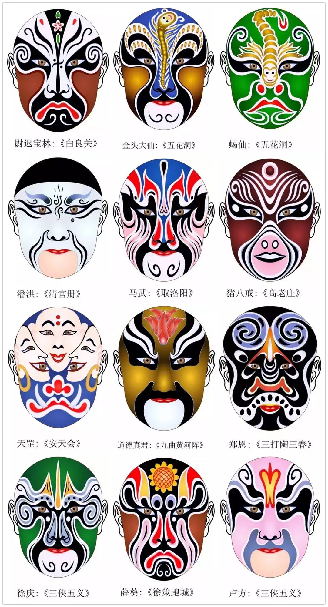 史上最全的317款京劇人物臉譜合集，國(guó)粹華韻！