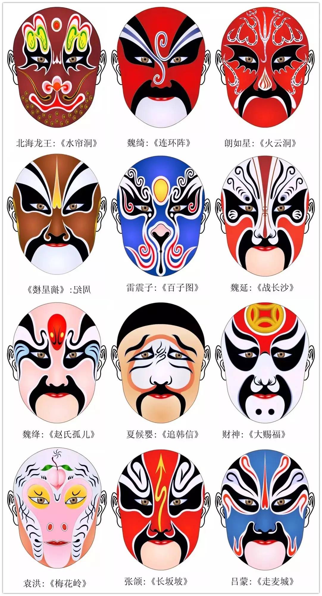 史上最全的317款京劇人物臉譜合集，國(guó)粹華韻！