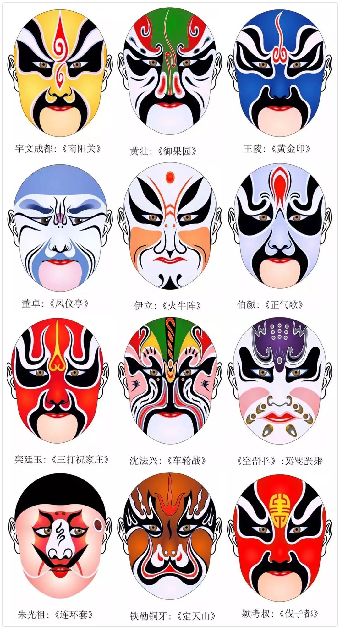 史上最全的317款京劇人物臉譜合集，國(guó)粹華韻！