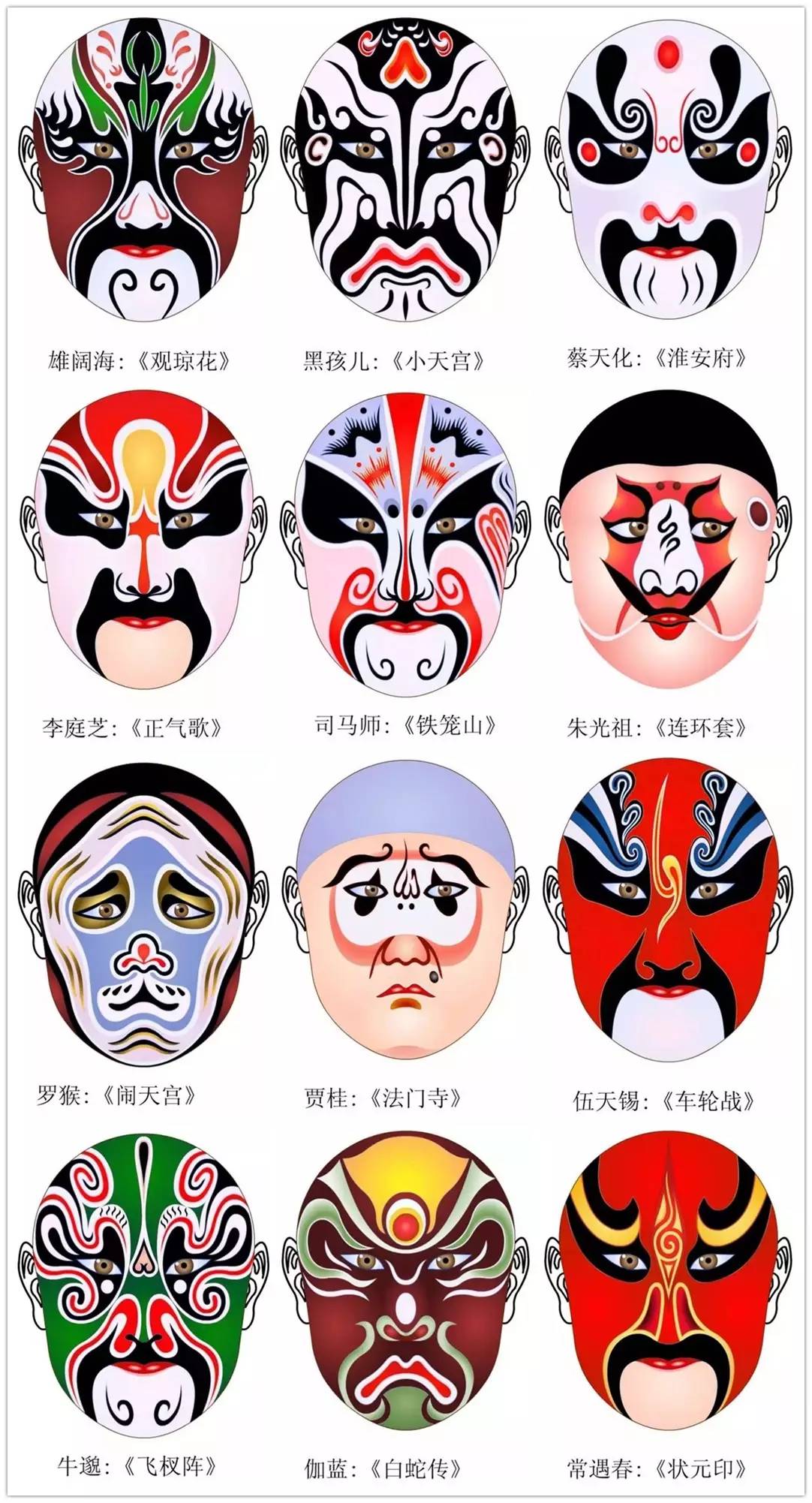 史上最全的317款京劇人物臉譜合集，國(guó)粹華韻！