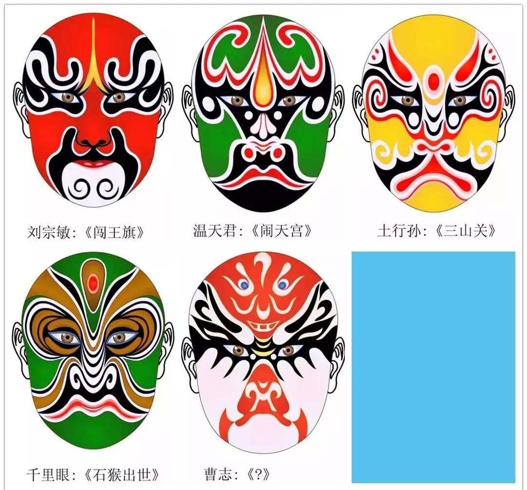 史上最全的317款京劇人物臉譜合集，國粹華韻！