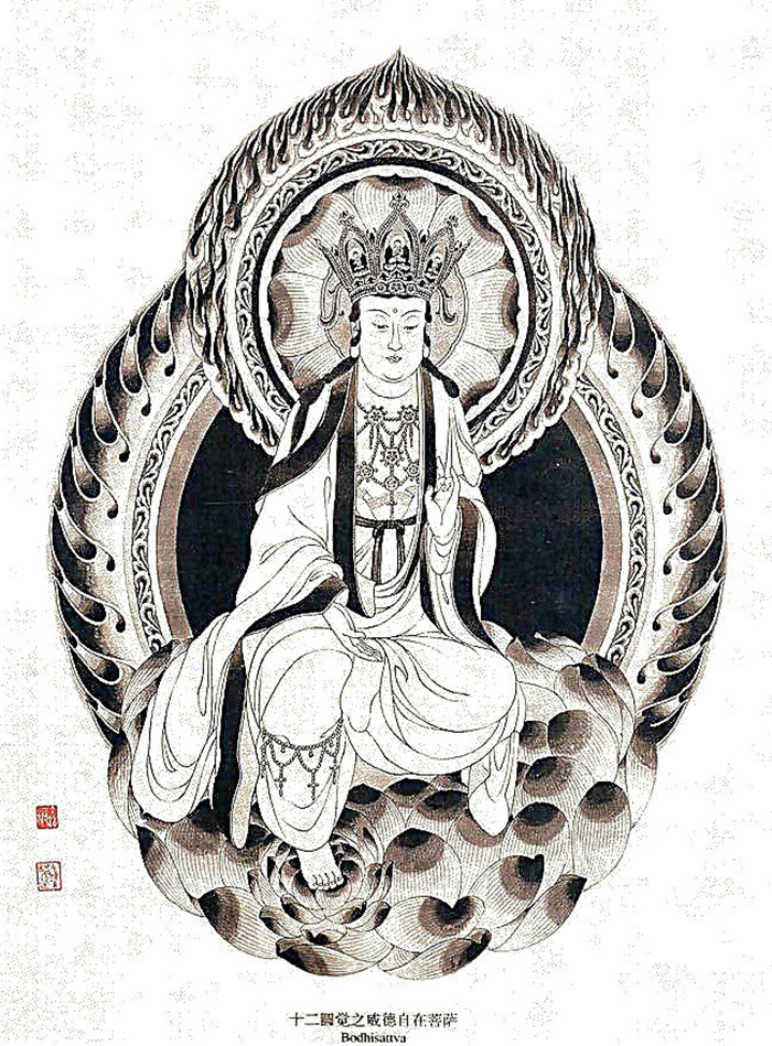 中國傳統菩薩大菩薩國畫白描欣賞