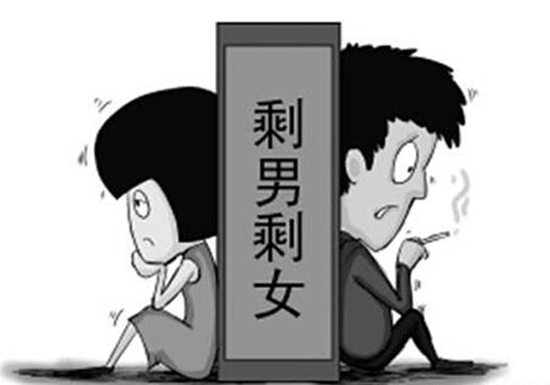 改變愛情的風水，擺脫剩男剩女的稱號