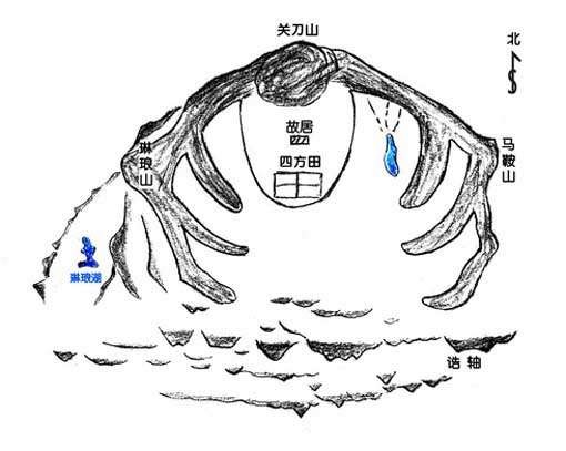 陽宅風(fēng)水圖解大全，農(nóng)村陽宅風(fēng)水圖解