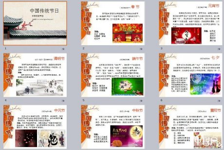 中國風中國傳統節日PPT模板